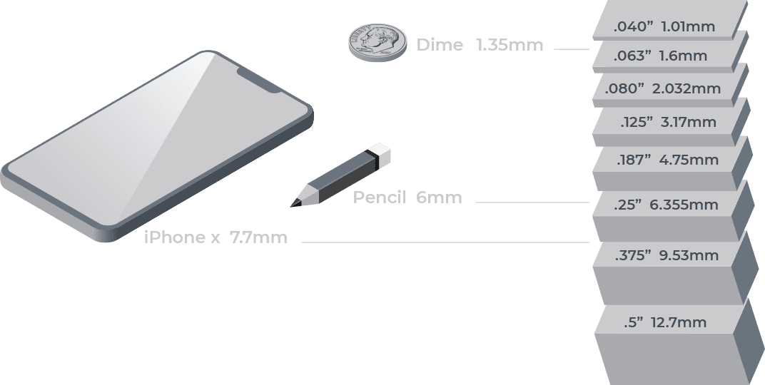 alu-thickness@2x alu-thickness@2x