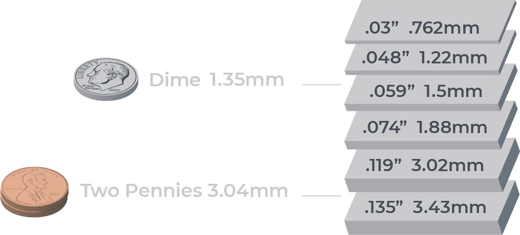 crs-thickness@1,5x crs-thickness@1,5x