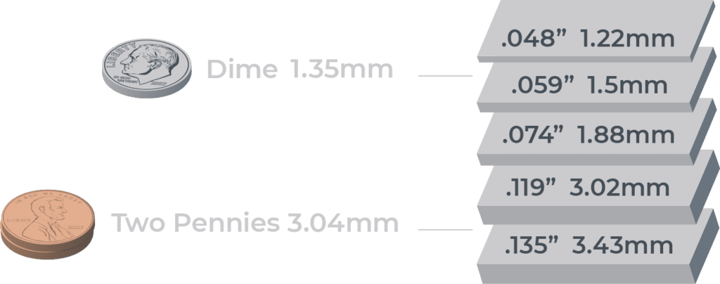 crs-thickness@2x crs-thickness@2x