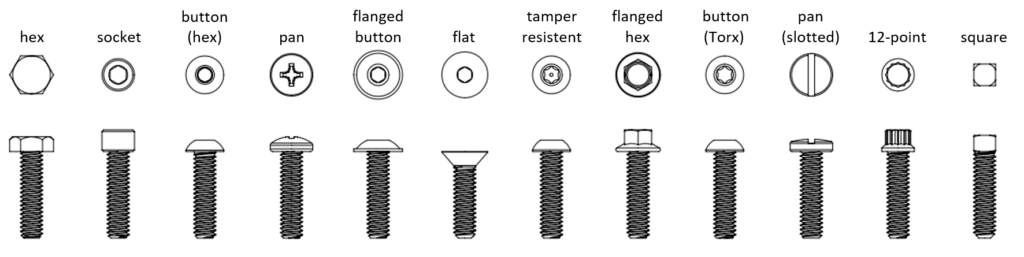 Types of bolt heads