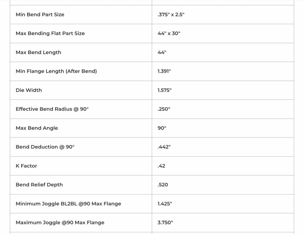 design considerations for bending 5052 aluminum at .250" thickness