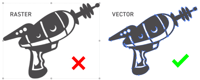 Raster file or photo versus a vector file