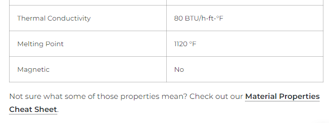 At the bottom of a material's Properties information, find whether the metal is magnetic or conductive