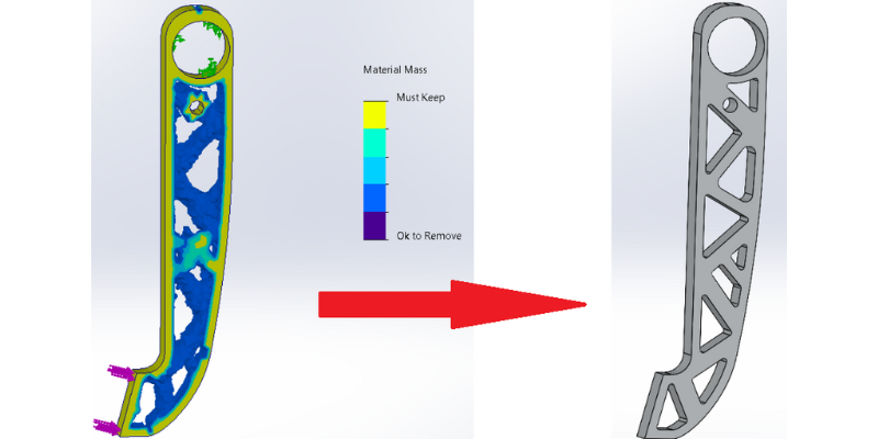 Design Optimization in CAD: Getting the Most from a Part | SendCutSend