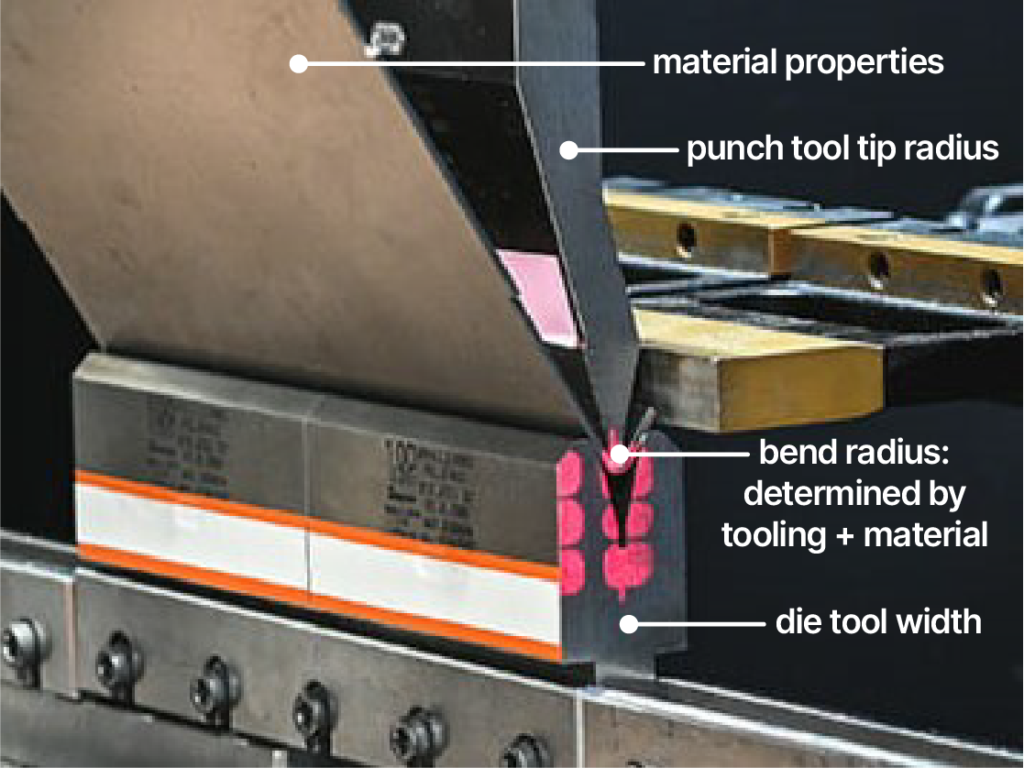 The bend radius is a result of the punch and die tooling combination and the material thickness's properties.