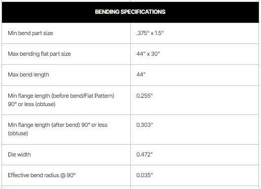 Material bending specifications are listed in the details section for materials that we bend.