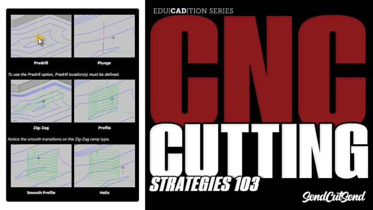 SendCutSend Education Video Series: How to Design Parts for CNC Contouring and Drilling